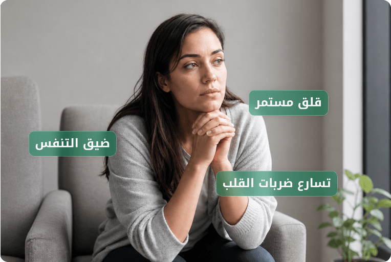 Anxiety, Fear & Panic