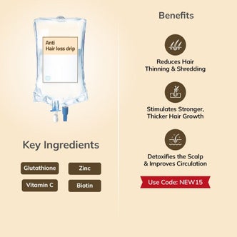 Anti Hair Loss IV Drip