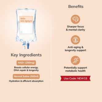 NAD+ Anti-Aging IV Drip (250mg)