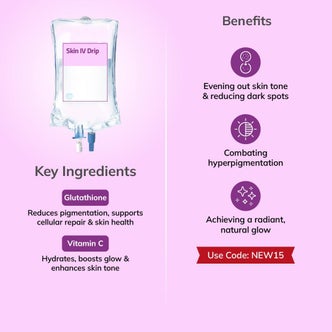 Skin Glow Ultra - Glutathione 1200mg + Vitamin C IV Drip