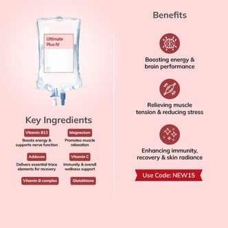 Ultimate Plus IV Drip (All-In-One+)