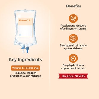 Vitamin C 10,000mg IV Drip