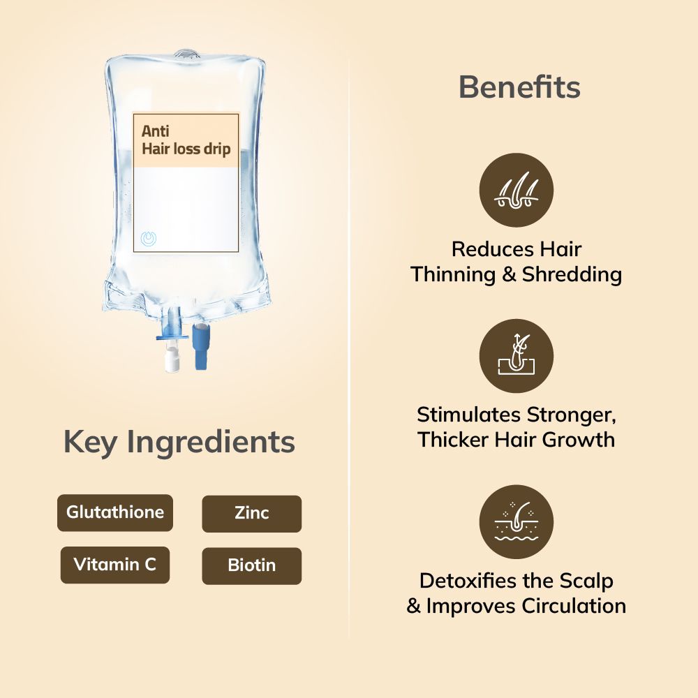 glutathione for hair loss Hair Restore & Growth — Anti-Hair Loss IV Drip
