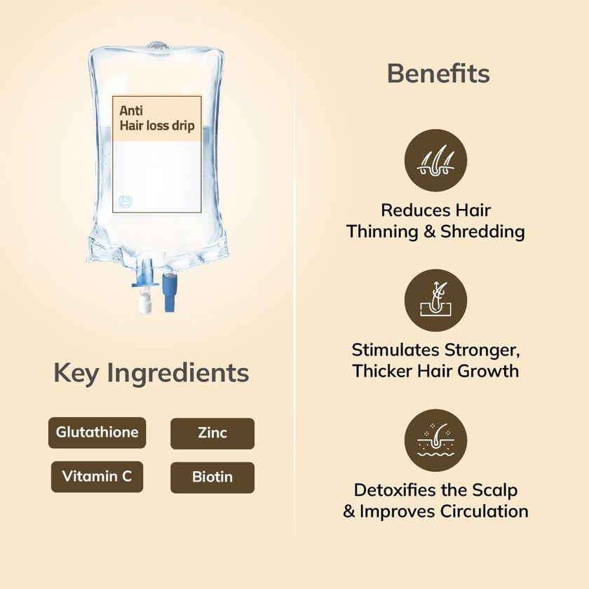 Hair Restore & Growth Anti-Hair Loss IV Drip Hair Restore & Growth Anti-Hair Loss IV Drip