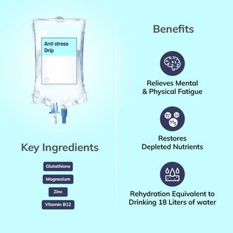 Calm & Reset — Stress Relief & Nervous System Support IV Drip