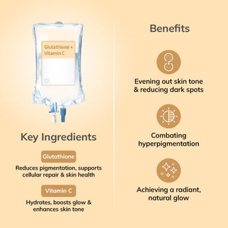 Glutathione 2400mg + Vitamin C Skin IV Drip