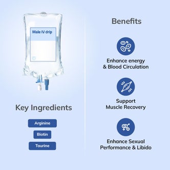 Men's Energy and Libido Boost IV Drip