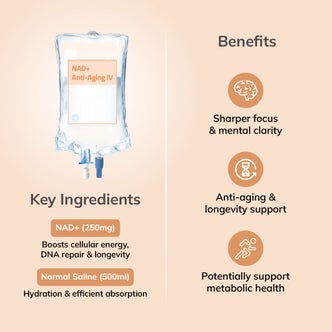 NAD+ Anti-Aging IV Drip (250mg)