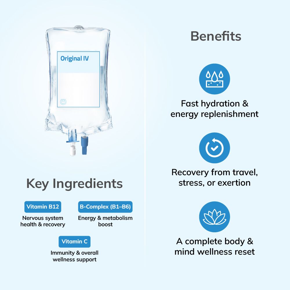 Book Buy 1 get 1 Original IV Drip (Vitamin C, Vitamin B Complex & Vitamin  B12) in UAE with myAster
