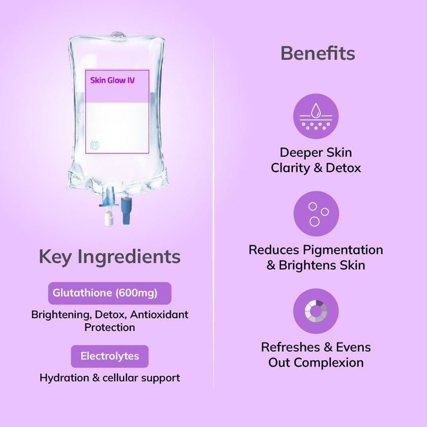 Book Skin Glow - Glutathione 600mg IV Drips in UAE with myAster Book Skin Glow - Glutathione 600mg IV Drips in UAE with myAster