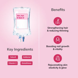 Buy 1 get 1 Skin, Hair and Nails IV Drip