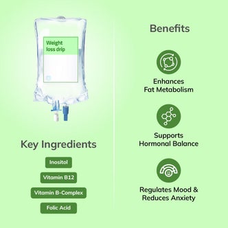 Advanced Weight Loss Metabolic Reset IV Drip