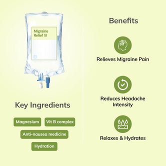 Migraine Relief IV Drip