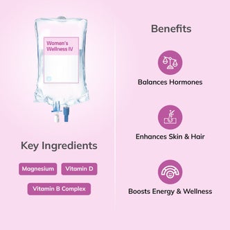Women Wellness IV Drip
