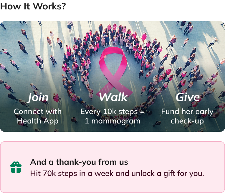 Breast Cancer
