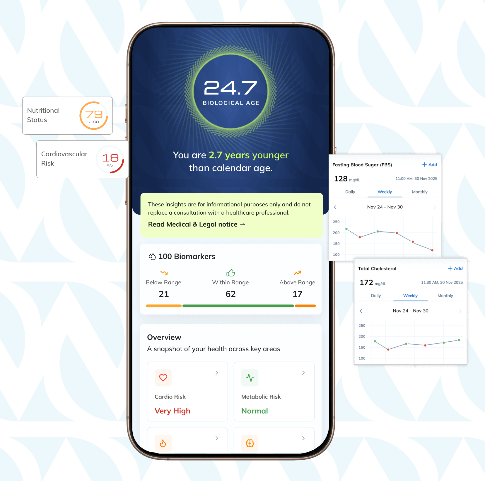 TrhiveReport TrhiveReport