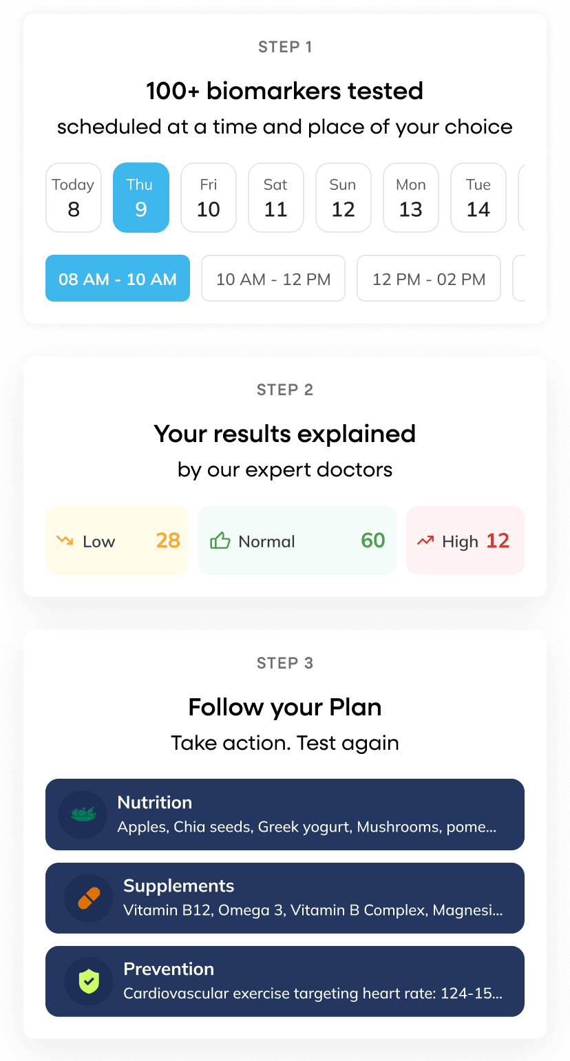 Testing is Easy