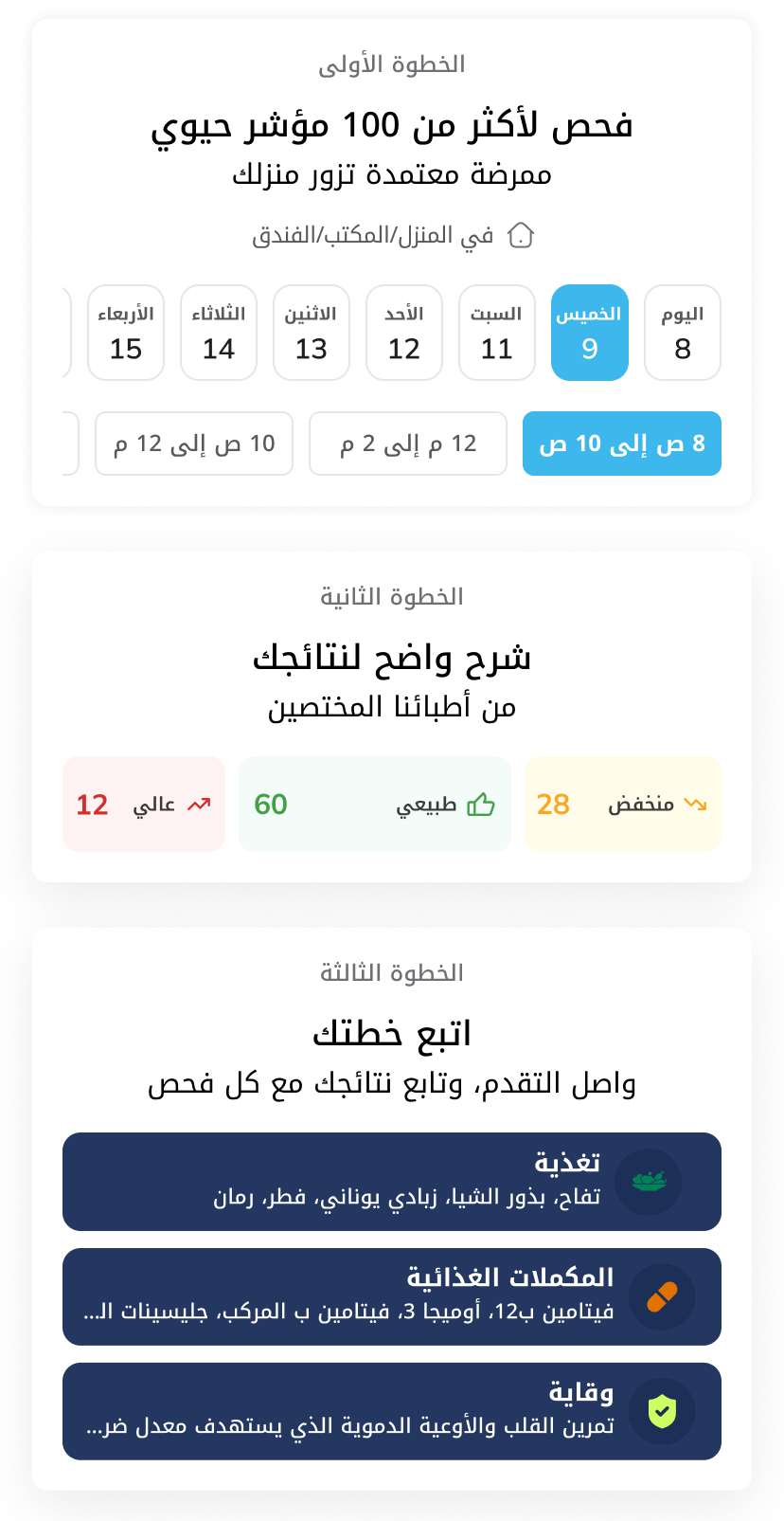 الخطوة الأولى ممرضة معتمدة تزور منزلك، الخطوة الثانية شرح واضح لنتائجك، الخطوة الثالثة اتبع خطتك الخطوة الأولى ممرضة معتمدة تزور منزلك، الخطوة الثانية شرح واضح لنتائجك، الخطوة الثالثة اتبع خطتك