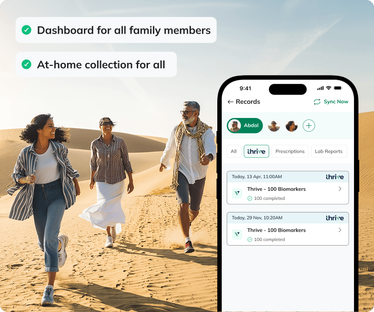 Thrive Dashboard for all family members Thrive Dashboard for all family members